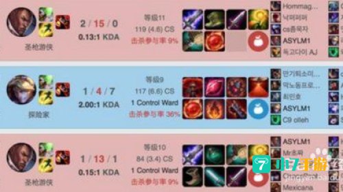 lolez出装
