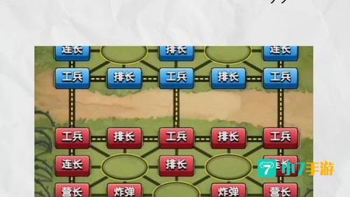 战棋游戏