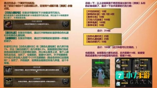 复活节成就