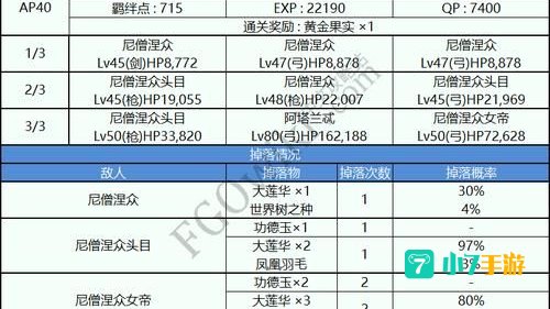 fgo三藏活动攻略