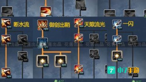 剑灵灵剑士加点