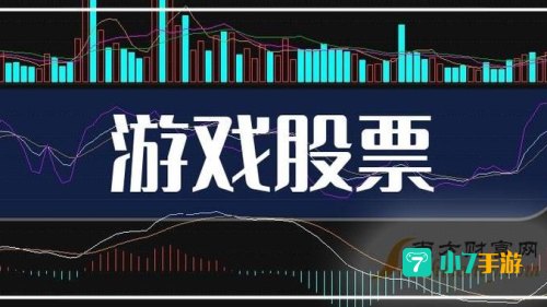 股票游戏