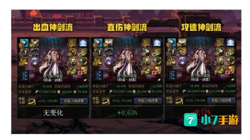 dnf剑神刷图加点