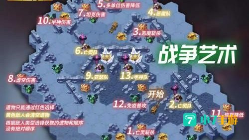 剑与远征战争艺术