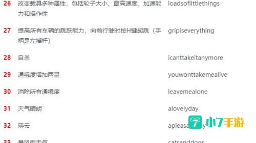 罪恶之都秘籍