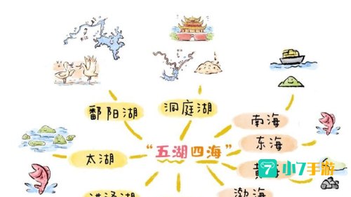 五湖四海中的四海是指
