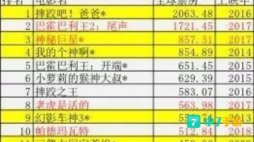帕德玛瓦特