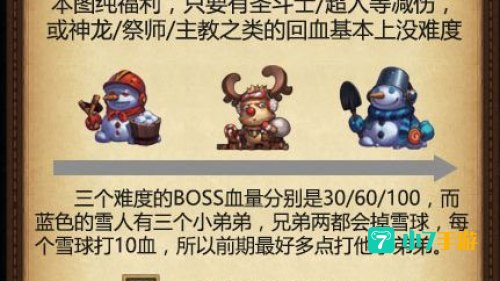 不思议迷宫 圣诞大作战