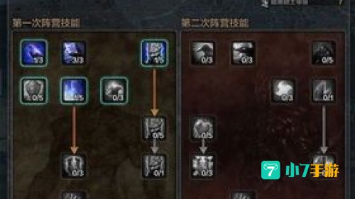 洛奇英雄传双剑加点