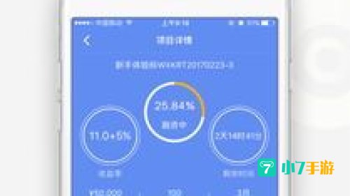 鼠贷金融